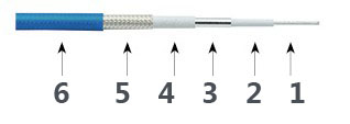 Cable de prueba de precisión T26S